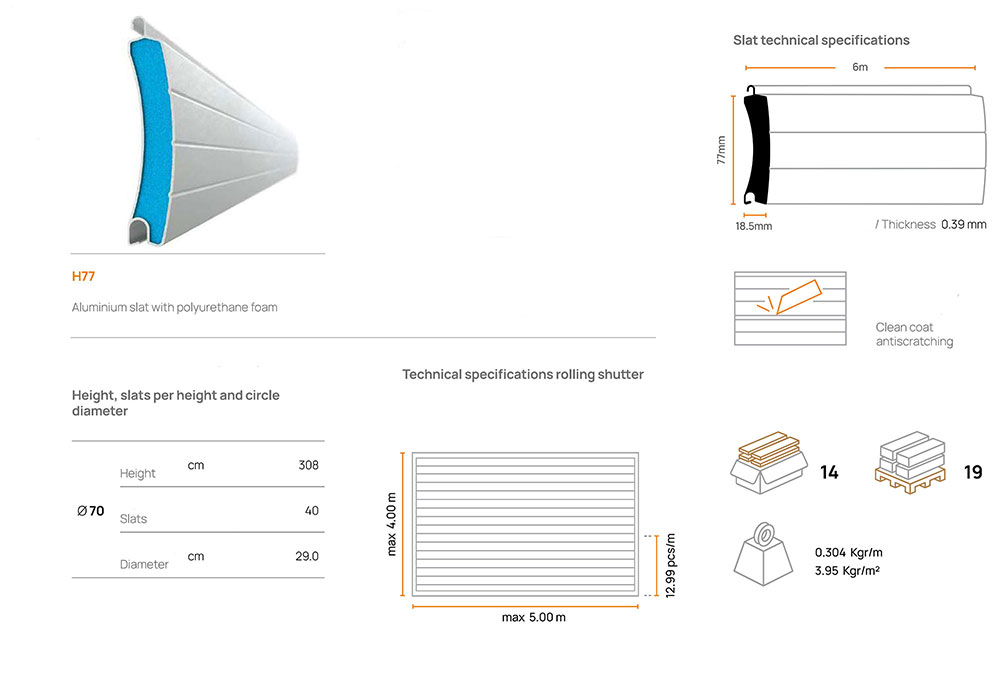 Garage Doors ame solutions